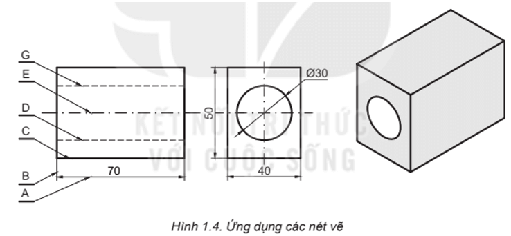 Quan sát và cho biết tên gọi của các nét vẽ được sử dụng trong Hình 1.4