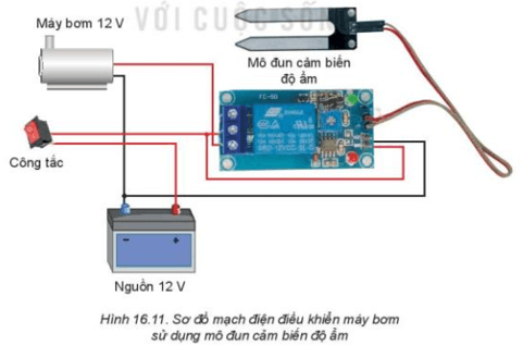 Quan sát Hình 16.11 và nêu tên các thành phần chính của mạch điện điều khiển máy bơm sử dụng