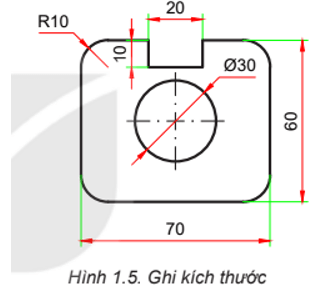 Quan sát Hình 1.5 và thực hiện các yêu cầu sau