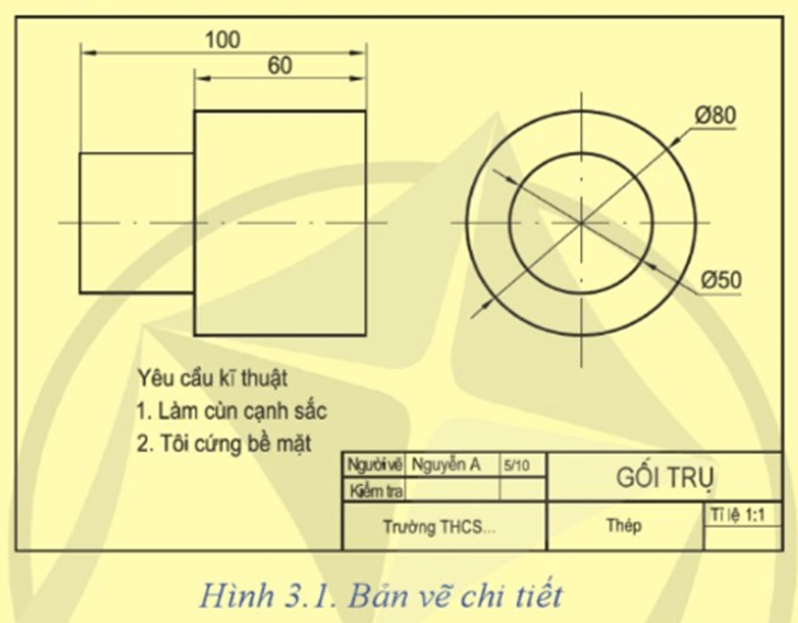 Em đọc được những thông tin gì ở bản vẽ Hình 3.1