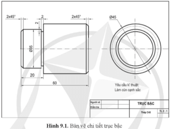 Hãy kể tên các công việc cần thực hiện để gia công được chi tiết trục bậc trên hình 9.1