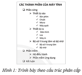 Tin học 7 Bài 11: Tạo bài trình chiếu | Chân trời sáng tạo (ảnh 1)