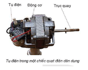 Nếu một chiếc quạt điện gặp trục trặc như cánh quạt quay chậm hoặc không quay dù vẫn cắm điện