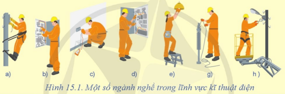 Quan sát Hình 15.1 và cho biết ngành nghề của những người thợ trong hình