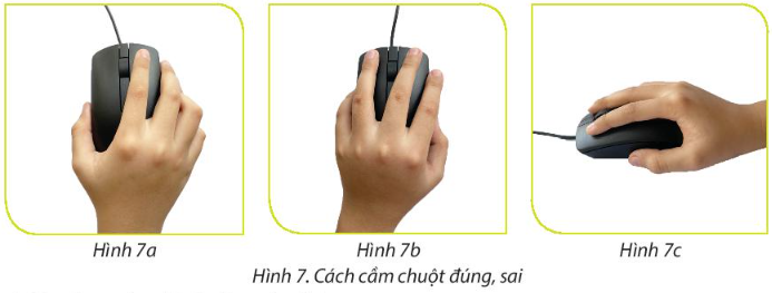 Tin học lớp 3 trang 16, 17, 18, 19, 20, 21, 22, 23 Bài 4: Làm việc với máy tính | Chân trời sáng tạo (ảnh 2)