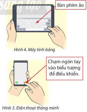 Tin học lớp 3 trang 11, 12, 13, 14, 15 Bài 3: Máy tính - Những người bạn mới | Chân trời sáng tạo (ảnh 3)