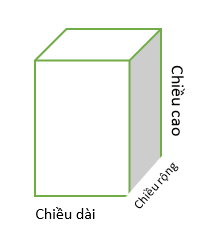 Các dạng toán về Hình hộp chữ nhật lớp 5 và cách giải (ảnh 1)