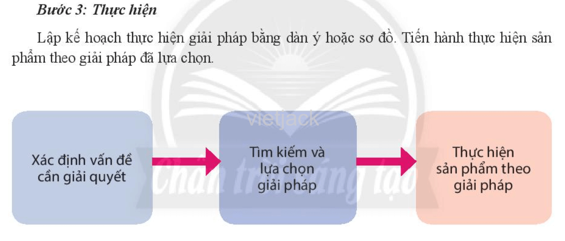 Làm thế nào để bày tỏ tình cảm với ba mẹ