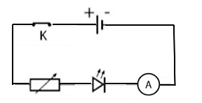 Dùng các kí hiệu cho ở bảng 21.1 vẽ sơ đồ mạch điện hình 21.1 một pin, một công tắc, một biến trở, một đèn LED một ampe kế