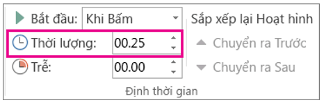 Để thay đổi thời gian xuất hiện của khung hình trong một tệp ảnh động em làm thế nào?