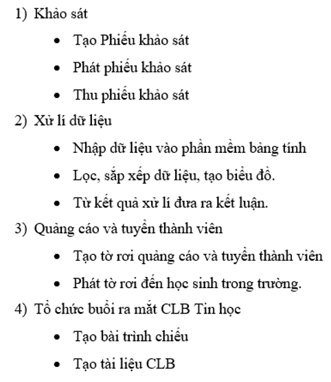 Em hãy sử dụng phần mềm soạn thảo văn bản để nhập dữ liệu cho dự án