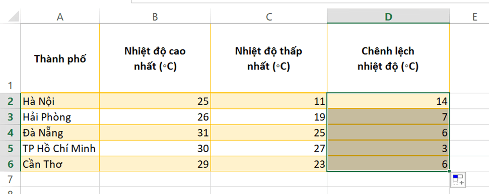 Thao tác theo hướng dẫn trong mục “Tự động điền công thức theo mẫu”