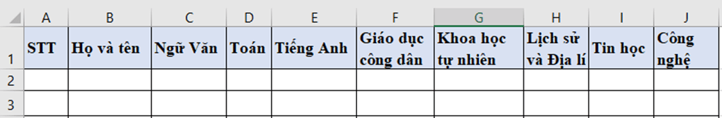 Bảng điểm tổng kết học kì I