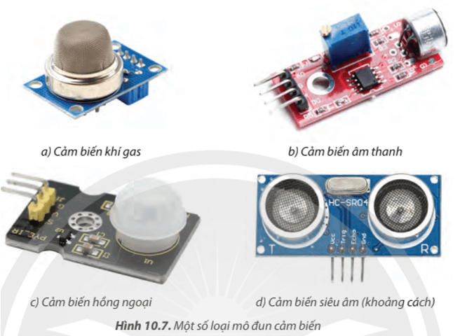 Em hãy cho biết vai trò của các mô đun cảm biến có ở Hình 10.7