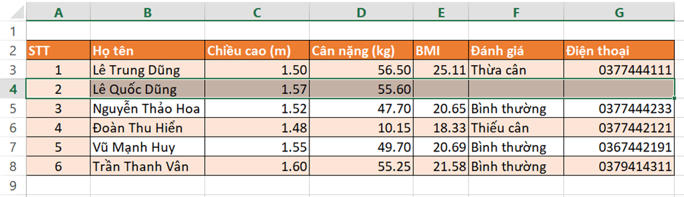 Chèn thêm một hàng mới sát ngay dưới hàng dữ liệu của Nguyễn Thảo Hoa, sau đó nhập dữ liệu