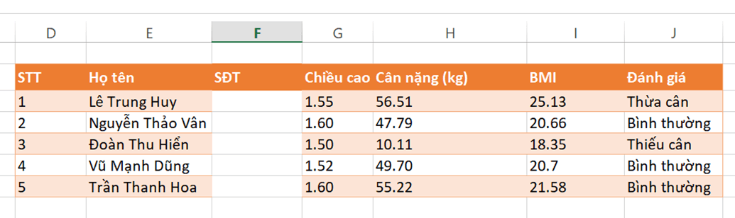 Chuyển vị trí cột Điện thoại trong Bảng chỉ số BMI của một nhóm để trở thành cột liền kề bên phải cột Họ tên