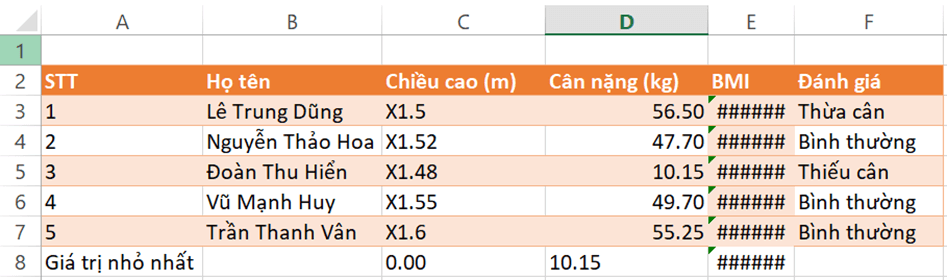 Sửa lại một ô số liệu bất kì trong 5 hàng đầu tiên của bảng để không còn là số nữa