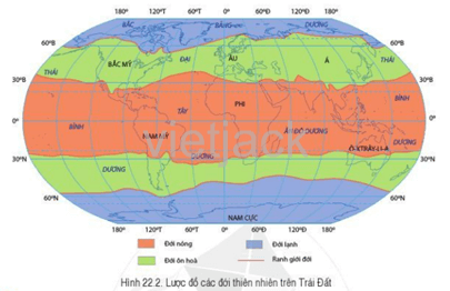Quan sát hình 22.2, hãy cho biết Việt Nam thuộc đới thiên nhiên nào