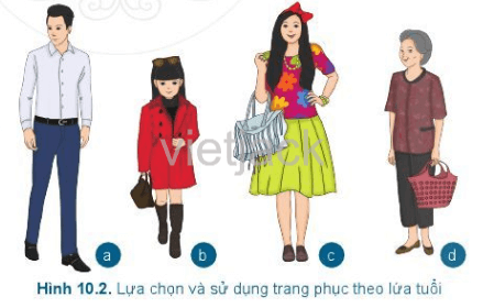 Trang phục của mỗi người trong Hình 10.2 có phù hợp với lứa tuổi của họ không