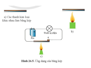 Ở nhiệt độ bình thường khoảng 20 độ C thanh băng kép có hình dạng thẳng như trong hình 26.5a