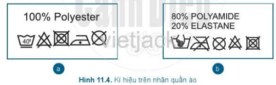 Các kí hiệu trên nhãn quần áo trong Hình 11.4 có ý nghĩa gì