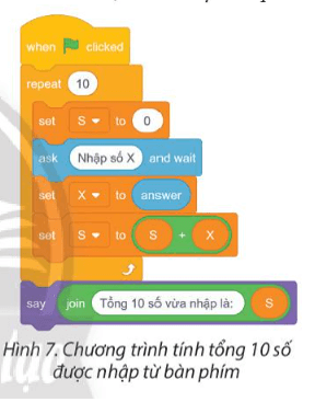 Hình 7 là chương trình một bạn đã tạo với mục đích tính và thông báo