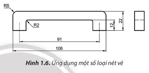 Kể tên và nêu ý nghĩa các loại nét vẽ trên Hình 1.6