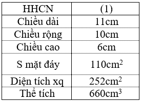 Giáo án Toán lớp 5 bài Luyện tập chung trang 123 mới, chuẩn nhất