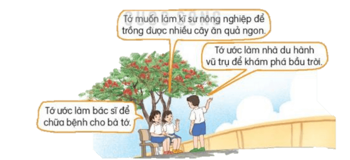 Luyện tập trang 61, 62 Tiếng Việt lớp 3 Tập 2 | Kết nối tri thức