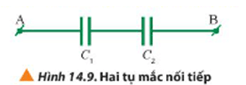 Xét mạch điện như Hình 14.9. Biết hiệu điện thế giữa hai điểm A, B