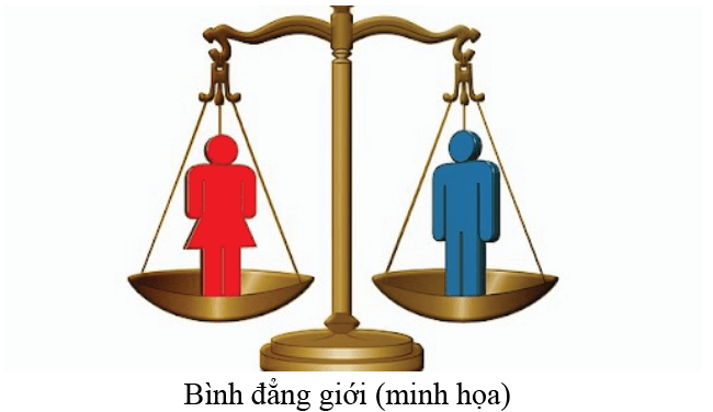 Lý thuyết GDCD 6 Bài 11: Quyền và nghĩa vụ cơ bản của công dân