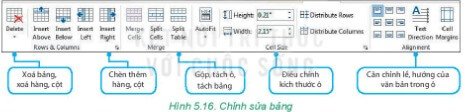 Lý thuyết Tin học 6 Bài 12: Trình bày thông tin ở dạng bảng | Kết nối tri thức