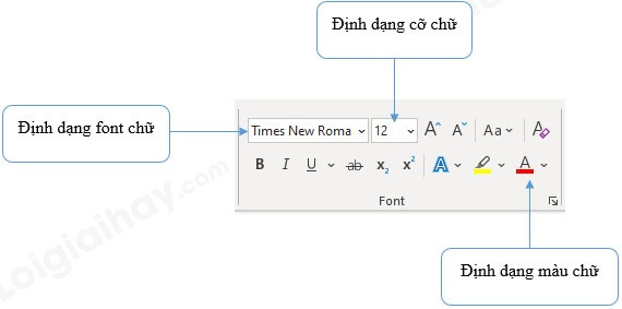 Lý thuyết Tin học 6 Bài 14: Thực hành tổng hợp: Hoàn thiện sổ lưu niệm | Kết nối tri thức