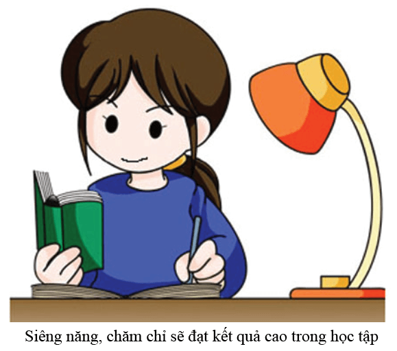 Lý thuyết Giáo dục công dân 6 Bài 3: Siêng năng, kiên trì