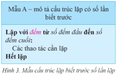 Lý thuyết Tin học 6 Bài 4: Cấu trúc lặp trong thuật toán | Cánh diều