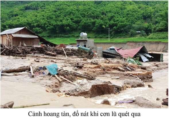 Lý thuyết GDCD 6 Bài 7: Ứng phó với các tình huống nguy hiểm