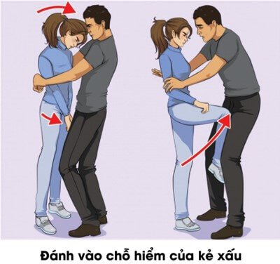 Lý thuyết GDCD 6 Bài 7: Ứng phó với các tình huống nguy hiểm