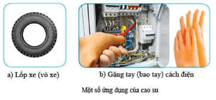 Lý thuyết Khoa học tự nhiên 6 Bài 8: Một số vật liệu, nhiên liệu và nguyên liệu | Cánh diều