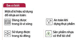 Lý thuyết Khoa học tự nhiên 6 Bài 8: Một số vật liệu, nhiên liệu và nguyên liệu | Cánh diều