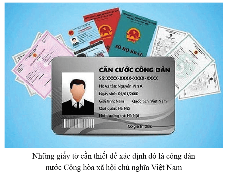 Lý thuyết GDCD 6 Bài 9: Công dân nước Cộng hòa xã hội chủ nghĩa Việt Nam