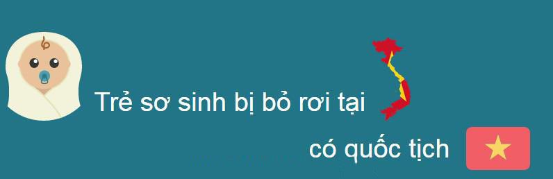 Lý thuyết GDCD 6 Bài 9: Công dân nước Cộng hòa xã hội chủ nghĩa Việt Nam