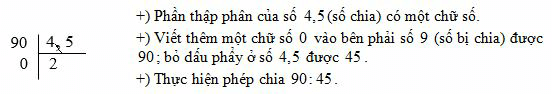 Chia một số tự nhiên cho một số thập phân lớp 5 hay, chi tiết | Lý thuyết Toán lớp 5