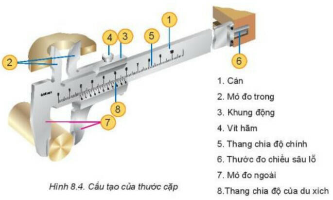 Lý thuyết Công nghệ 8 Bài 8 (Kết nối tri thức): Gia công cơ khí bằng tay (ảnh 1)