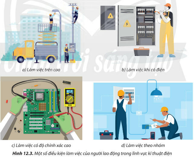 Lý thuyết Công nghệ 8 Bài 12 (Chân trời sáng tạo): Ngành nghề phổ biến trong lĩnh vực kĩ thuật điện (ảnh 1)