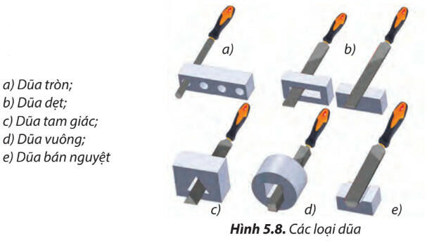 Lý thuyết Công nghệ 8 Bài 5 (Chân trời sáng tạo): Gia công cơ khí (ảnh 1)