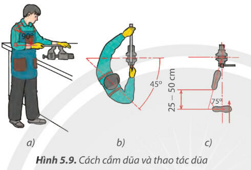 Lý thuyết Công nghệ 8 Bài 5 (Chân trời sáng tạo): Gia công cơ khí (ảnh 1)