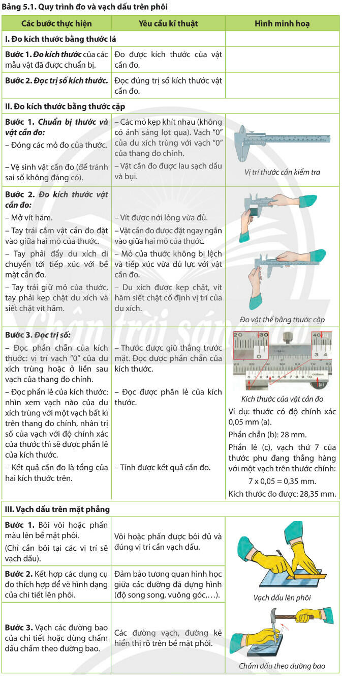 Lý thuyết Công nghệ 8 Bài 5 (Chân trời sáng tạo): Gia công cơ khí (ảnh 1)