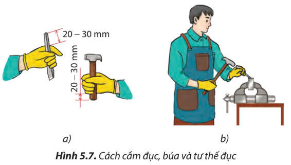 Lý thuyết Công nghệ 8 Bài 5 (Chân trời sáng tạo): Gia công cơ khí (ảnh 1)