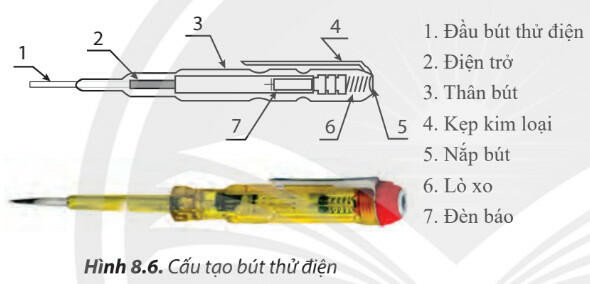 Lý thuyết Công nghệ 8 Bài 8 (Chân trời sáng tạo): An toàn điện (ảnh 1)