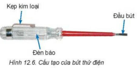 Lý thuyết Công nghệ 8 Bài 12 (Kết nối tri thức): Biện pháp an toàn điện (ảnh 1)